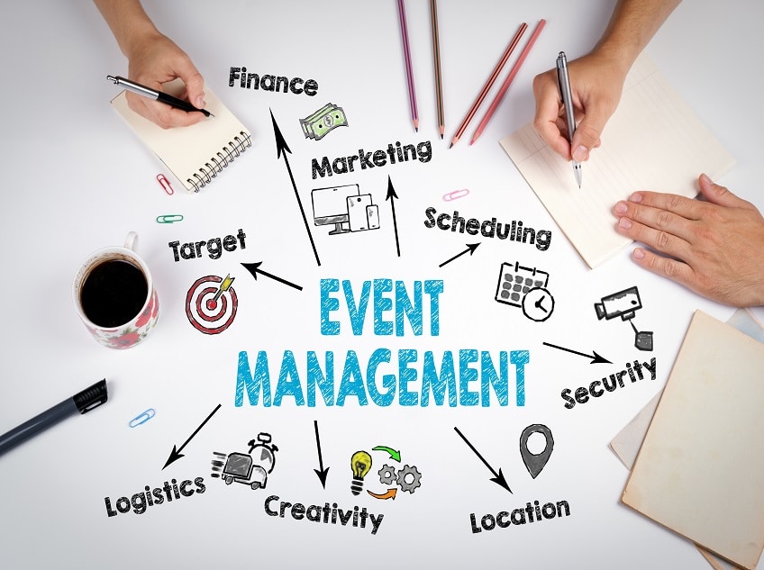 Event Management Courses