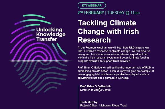 Tackling Climate Change with Irish Research