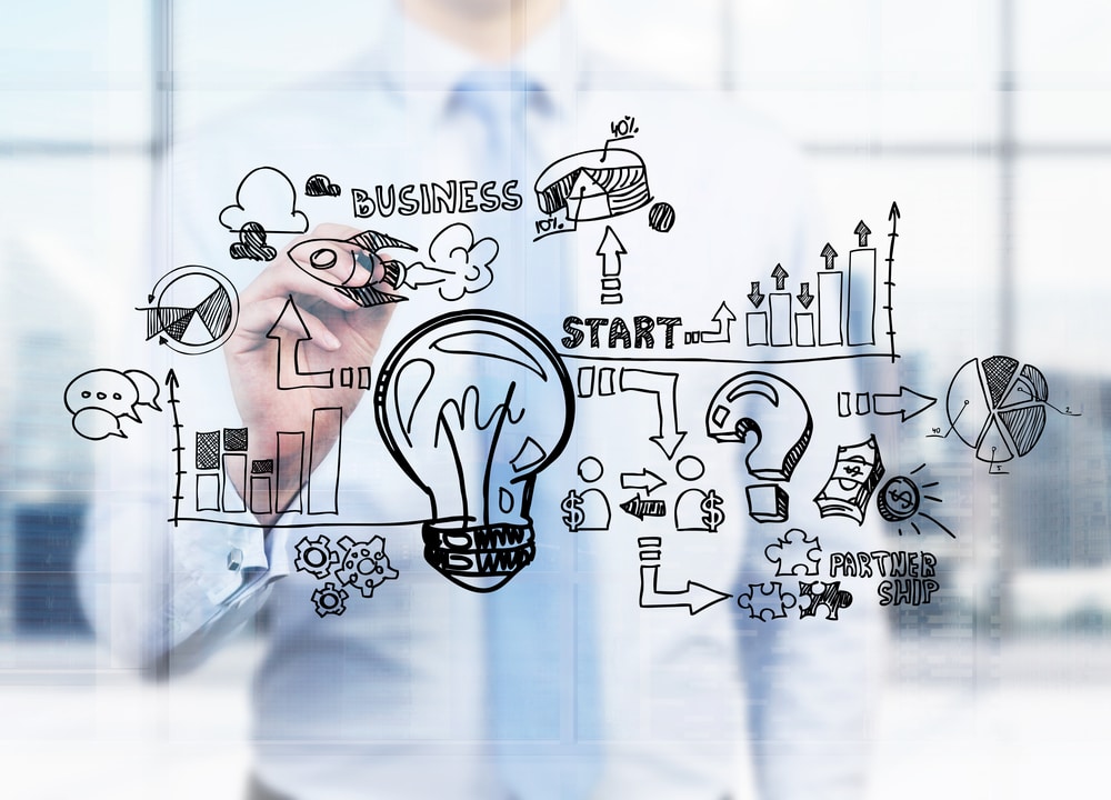 Entrepreneurial Skills at BFEI