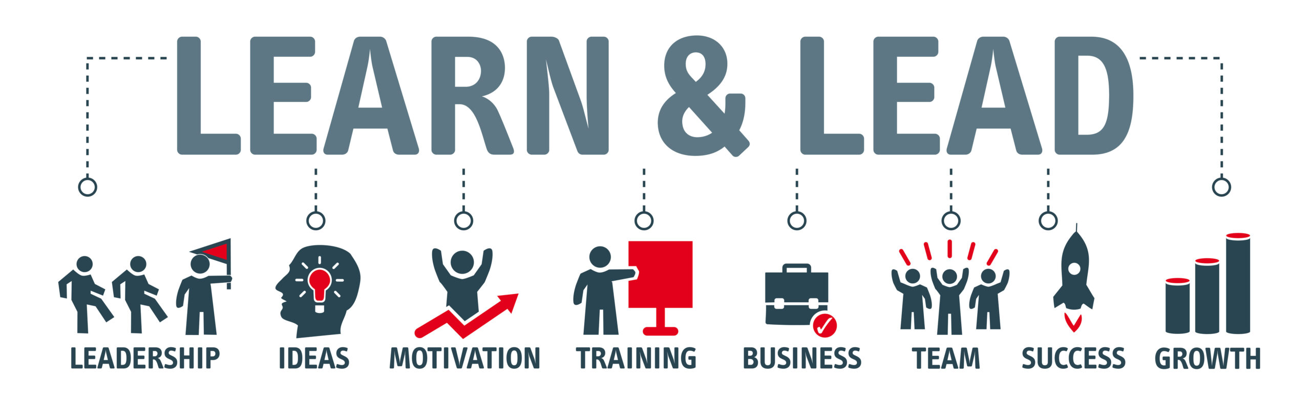 How Managers Improve Team Performance through Leadership Learning