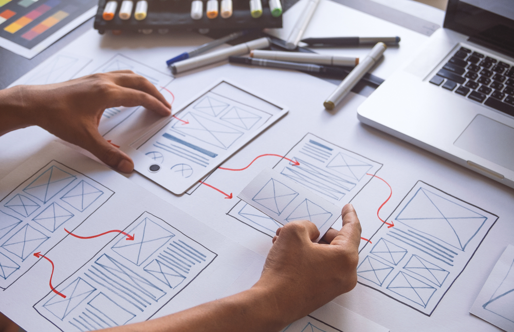 What is UX Design?