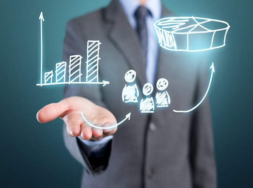 Business Management Courses